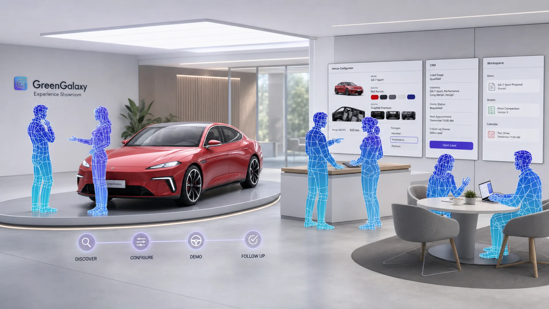 GreenGalaxy immersive showroom for product, sales and customer journeys